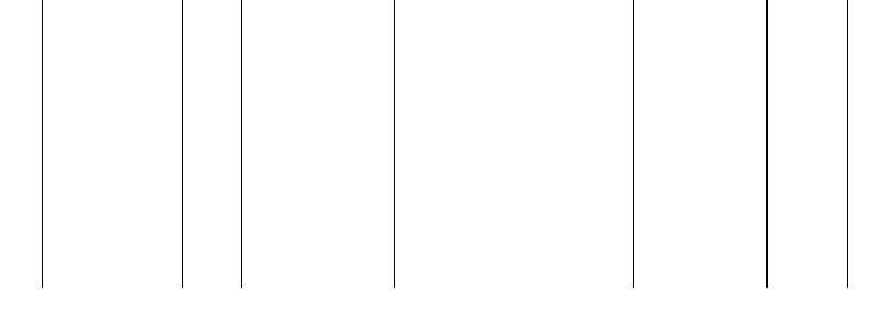 Barogramm